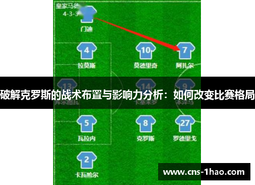 破解克罗斯的战术布置与影响力分析:如何改变比赛格局 破解克罗斯的战术布置与影响力分析:如何改变比赛格局