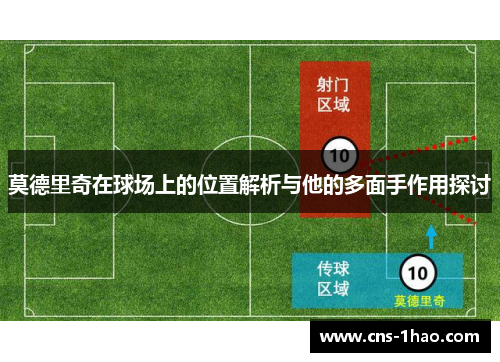 莫德里奇在球场上的位置解析与他的多面手作用探讨