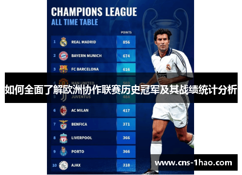 如何全面了解欧洲协作联赛历史冠军及其战绩统计分析