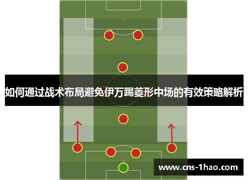 如何通过战术布局避免伊万踢菱形中场的有效策略解析