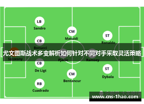 尤文图斯战术多变解析如何针对不同对手采取灵活策略 尤文图斯战术多变解析如何针对不同对手采取灵活策略