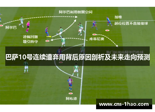 巴萨10号连续遭弃用背后原因剖析及未来走向预测