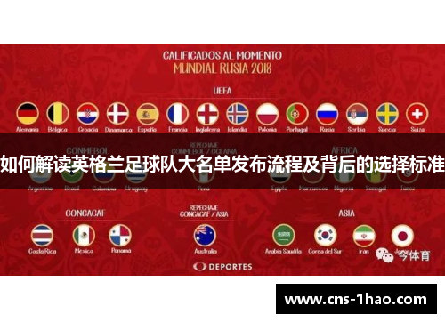 如何解读英格兰足球队大名单发布流程及背后的选择标准 如何解读英格兰足球队大名单发布流程及背后的选择标准