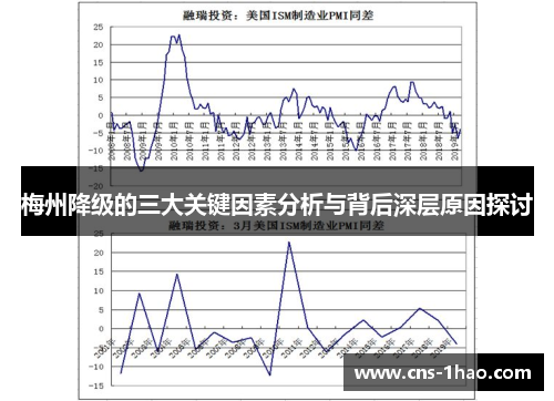 梅州降级的三大关键因素分析与背后深层原因探讨 梅州降级的三大关键因素分析与背后深层原因探讨