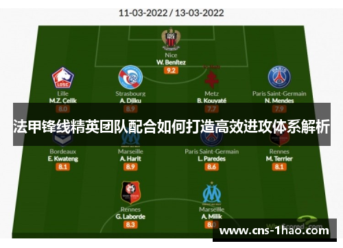 法甲锋线精英团队配合如何打造高效进攻体系解析 法甲锋线精英团队配合如何打造高效进攻体系解析