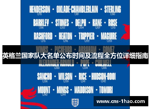 英格兰国家队大名单公布时间及流程全方位详细指南 英格兰国家队大名单公布时间及流程全方位详细指南
