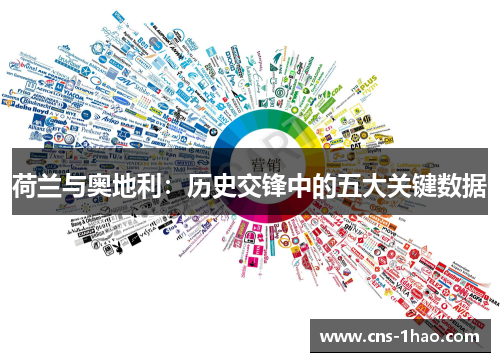 荷兰与奥地利：历史交锋中的五大关键数据