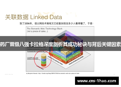 药厂晋级八强卡拉格深度剖析其成功秘诀与背后关键因素 药厂晋级八强卡拉格深度剖析其成功秘诀与背后关键因素