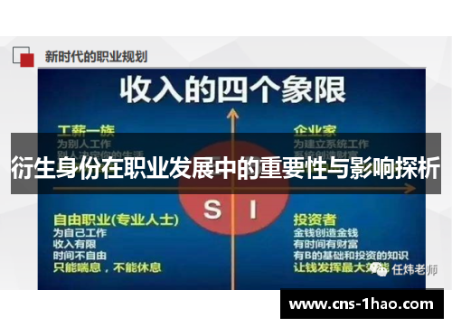 衍生身份在职业发展中的重要性与影响探析