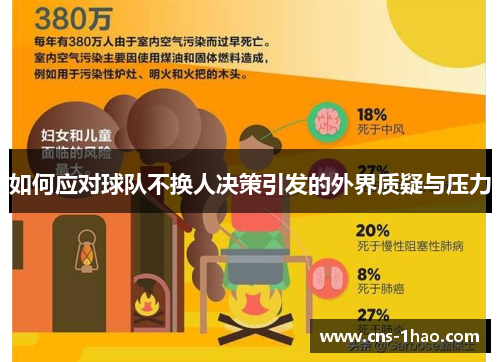 如何应对球队不换人决策引发的外界质疑与压力 如何应对球队不换人决策引发的外界质疑与压力