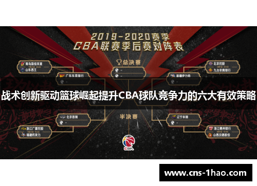 战术创新驱动篮球崛起提升CBA球队竞争力的六大有效策略 战术创新驱动篮球崛起提升CBA球队竞争力的六大有效策略