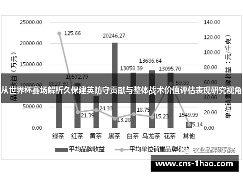 从世界杯赛场解析久保建英防守贡献与整体战术价值评估表现研究视角