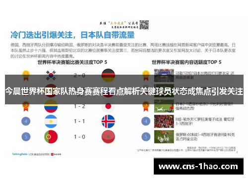 今晨世界杯国家队热身赛赛程看点解析关键球员状态成焦点引发关注