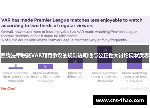 围绕法甲联赛VAR判罚争议的规则透明性与公正性大讨论现状反思 围绕法甲联赛VAR判罚争议的规则透明性与公正性大讨论现状反思