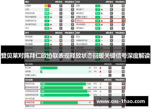 登贝莱对阵拜仁欧协联表现释放状态回暖关键信号深度解读 登贝莱对阵拜仁欧协联表现释放状态回暖关键信号深度解读